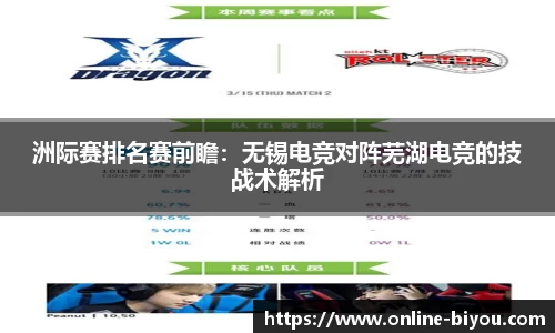 关键词3