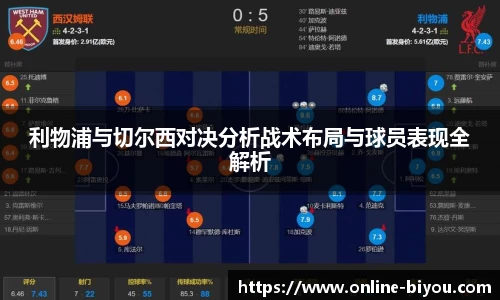关键词2